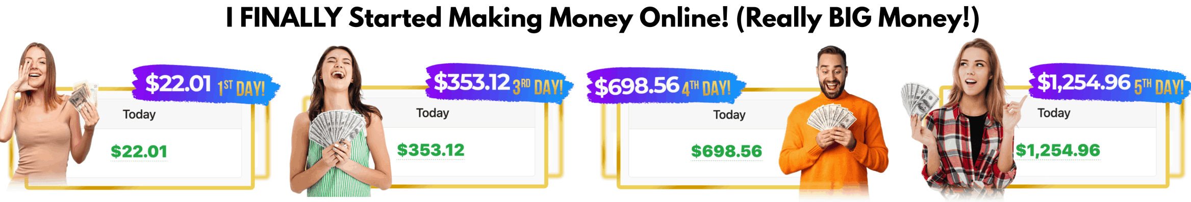 High Ticket PDF Profit